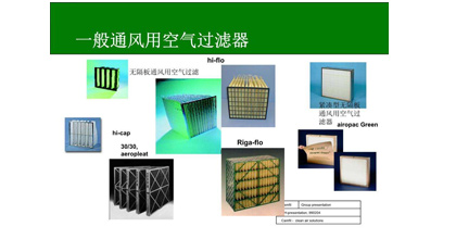 過濾常識(shí) Filtering K nowledge